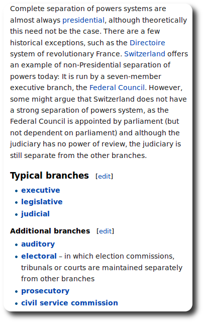 Separation of powers