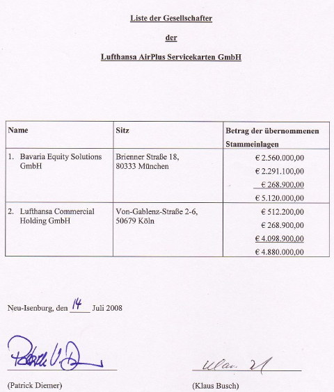 Lufthansa document