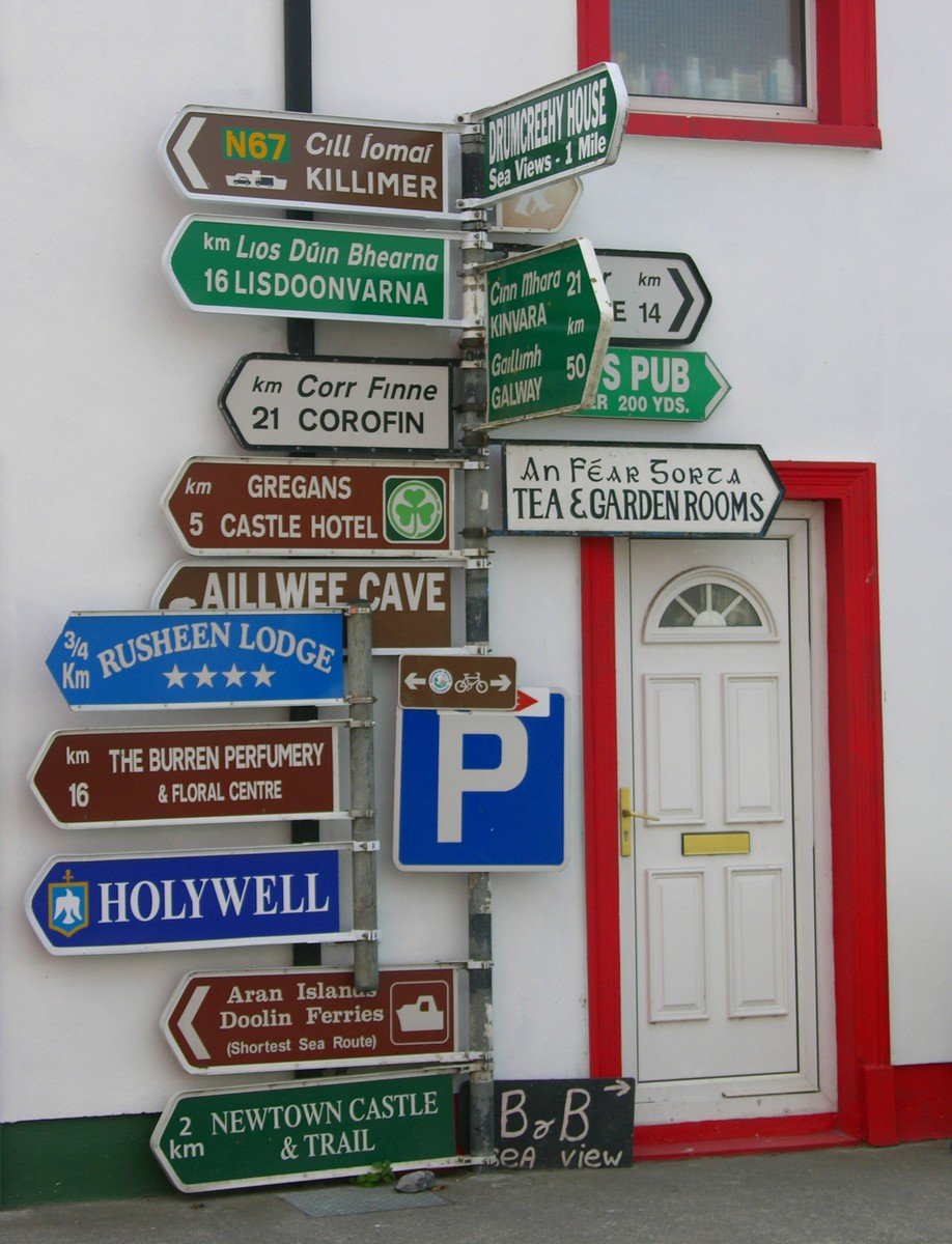 Ireland signpost