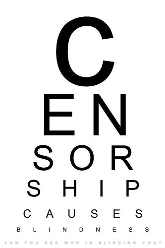 On censorship