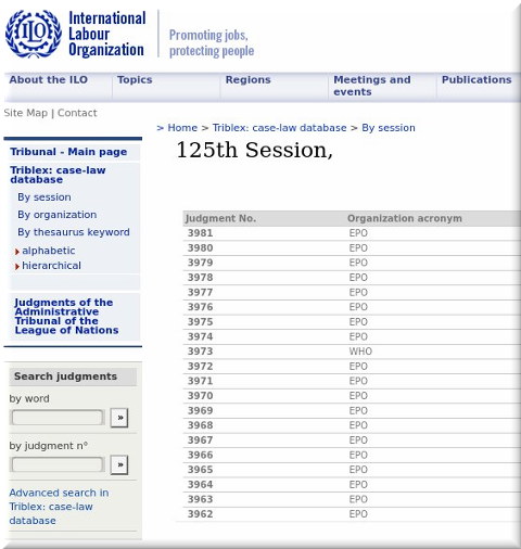 125th Session ILOAT