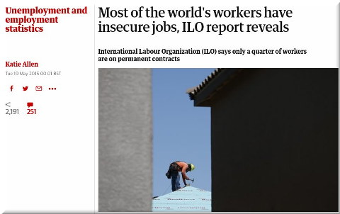 Most of the world's workers have insecure jobs, ILO report reveals