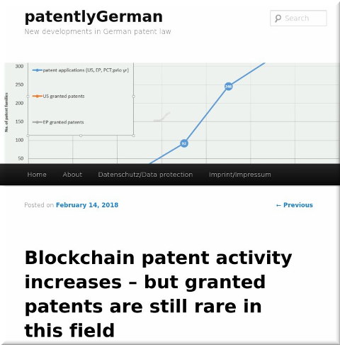 Patently German