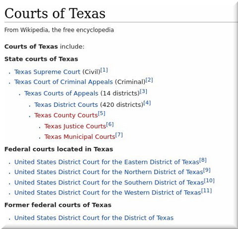 Courts of Texas