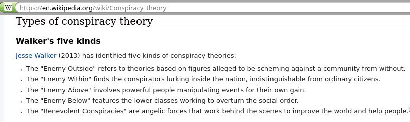 Types of conspiracy theory