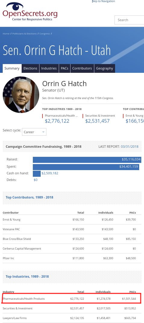 Orrin Hatch's funding