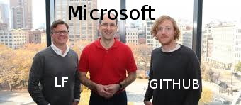 GitHub, Linux Foundation, and Microsoft