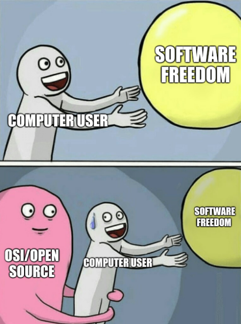 Software Freedom, Computer User, and OSI/Open Source