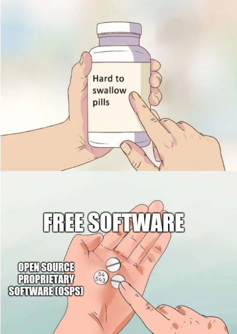 Free Software and Open Source Proprietary Software (OSPS)