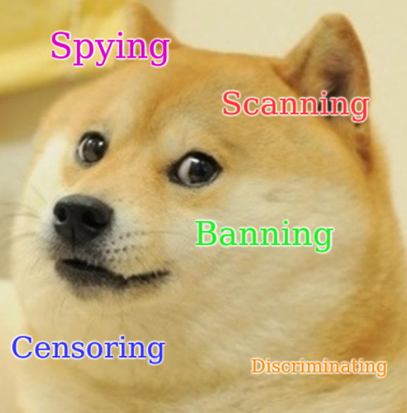 Spying, Scanning, Banning, Censoring, Discriminating