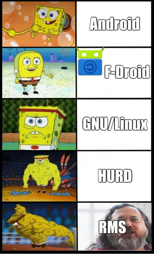 Freedom Levels: Android, F-Droid, GNU/Linux, HURD, RMS