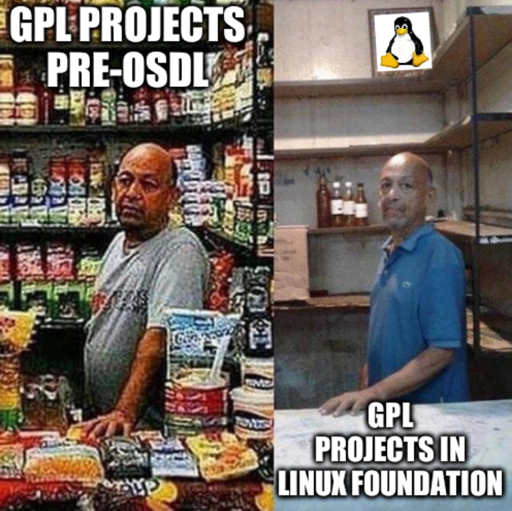 GPL Projects pre-OSDL and GPL Projects in Linux Foundation