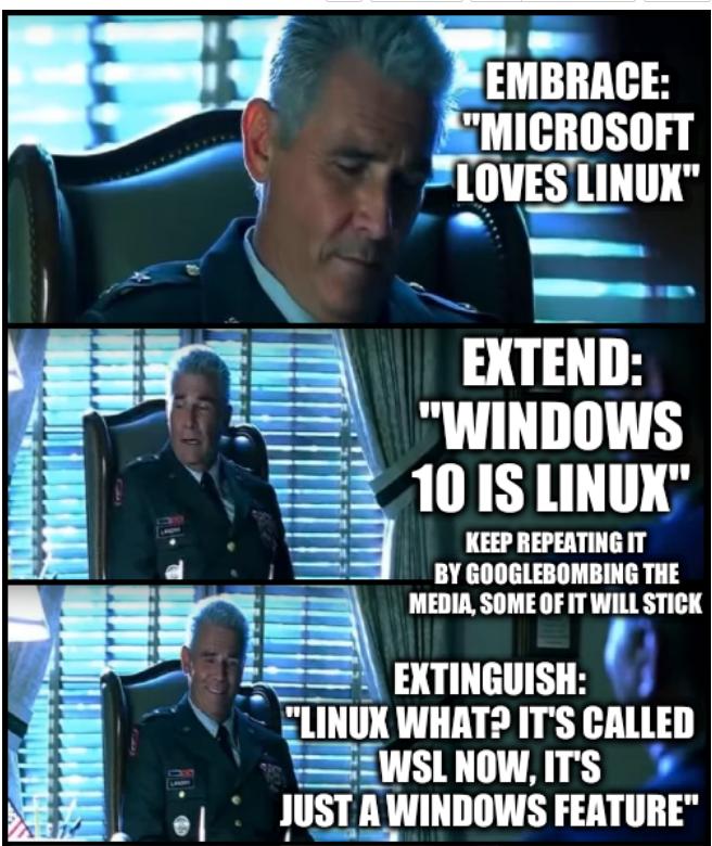 Meme of traffic: Embrace: 'Microsoft loves Linux'... Extend: 'Windows 10 is Linux'... Keep repeating it by googlebombing the media, some of it will stick... Extinguish: 'Linux what? It's called WSL now, it's just a Windows feature'