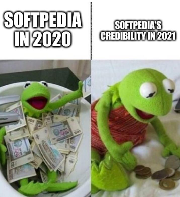 Softpedia in 2020; Softpedia's credibility in 2021