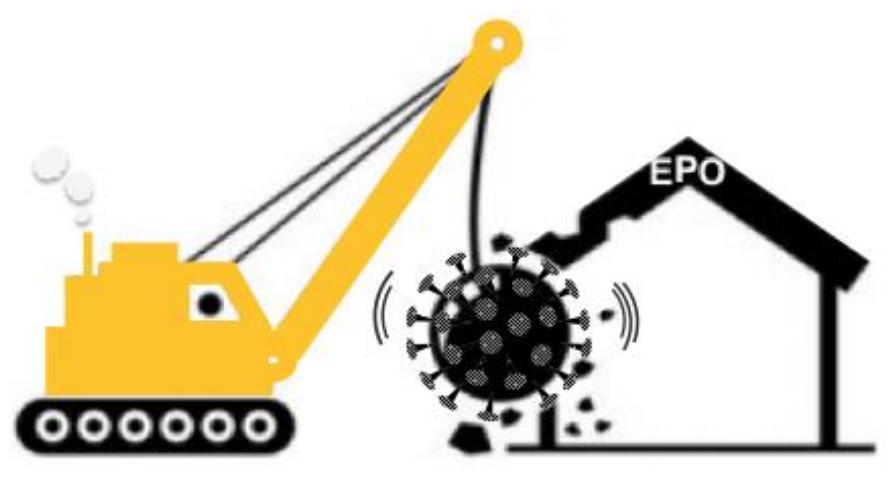 EPO demolition