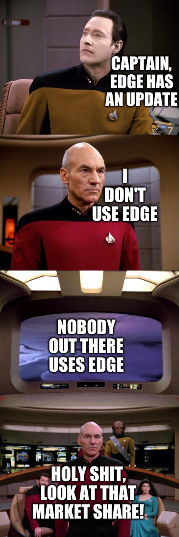 Picard View Screen: Captain, Edge has an update, I don't use Edge, Nobody out there uses Edge, Holy shit, look at that market share!