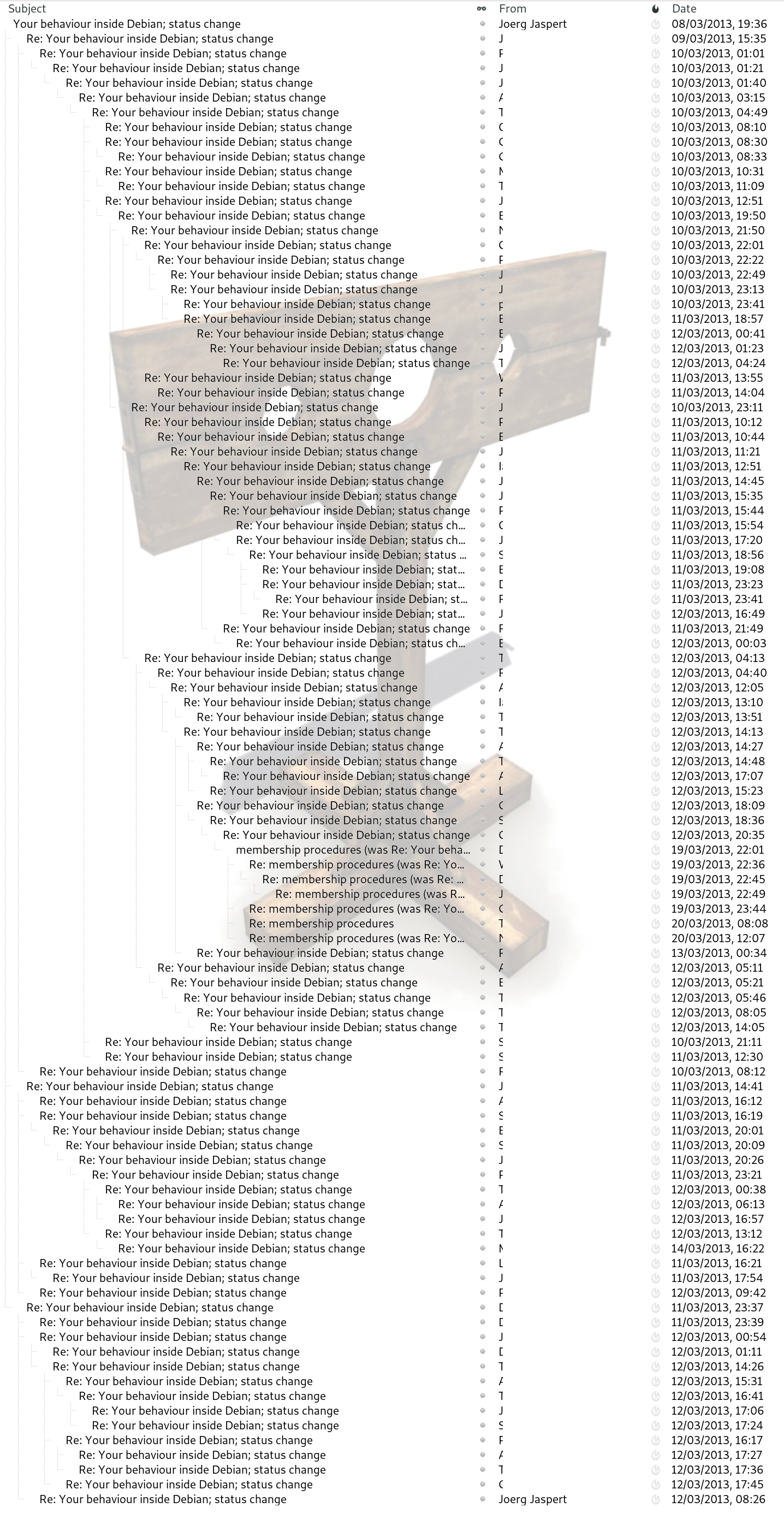 Debian, Daniel Baumann, humiliation, shaming, expulsion, demotion, joerg jaspert, lynching, experiments, volunteers