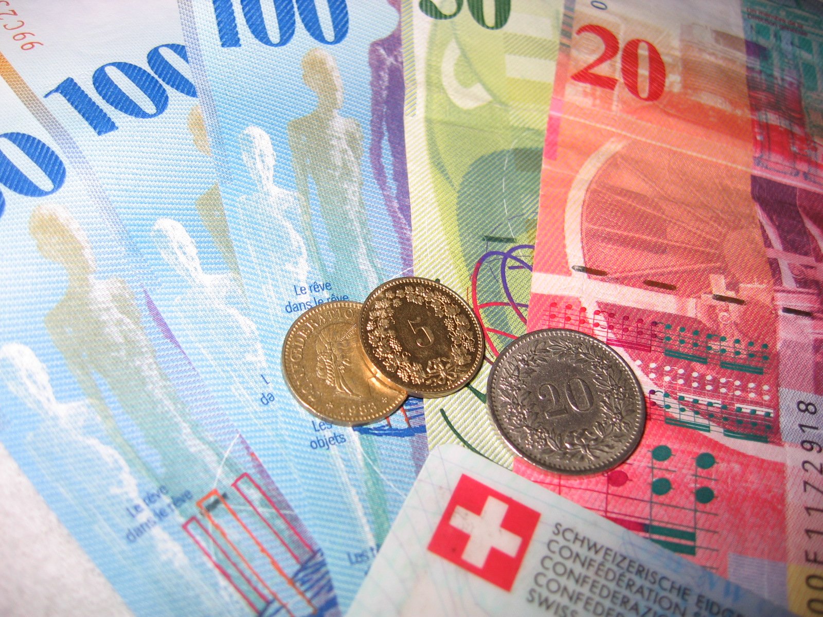 Switzerland money