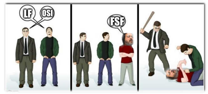 Mac, PC, Linux meme: LF, OSI, FSF