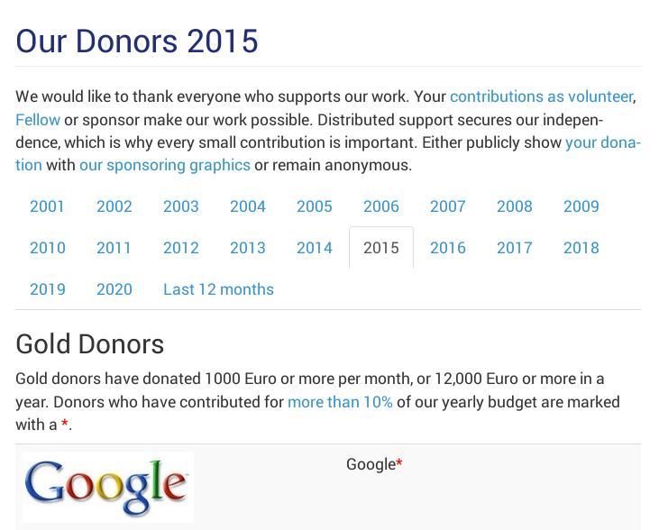 FSFE and Google 2015