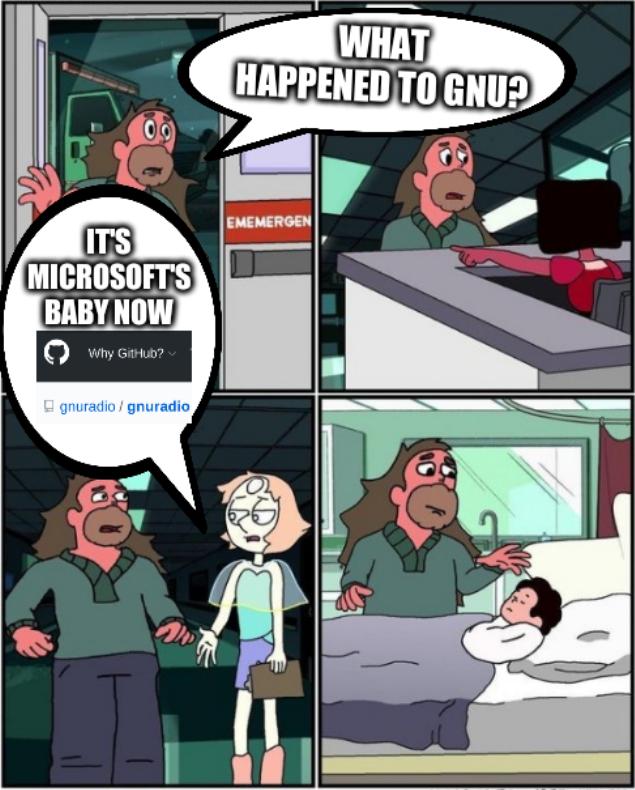 The bone hurting juice meme: What happened to gnu? It's Microsoft's baby now