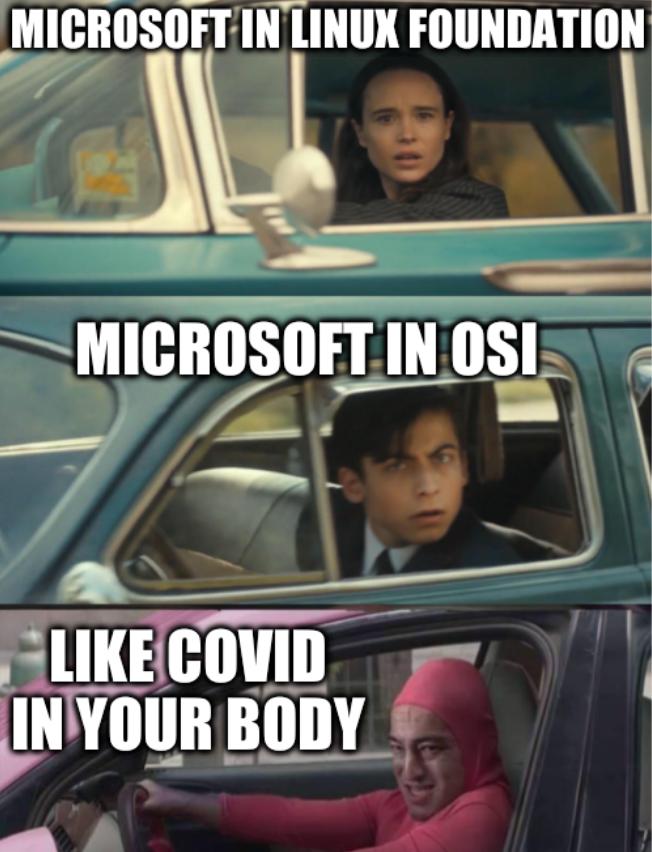 Three Panel Car: Microsoft in Linux Foundation, Microsoft in OSI, Like COVID in your body