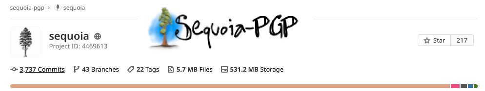 Sequoia PGP