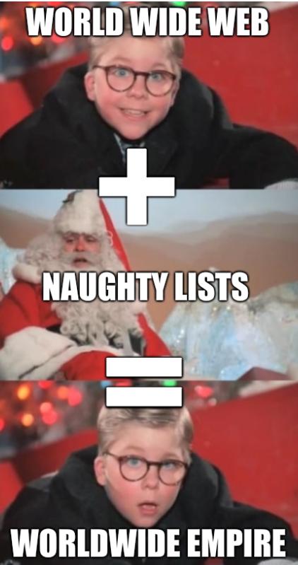 Naughty lists + World Wide Web = Worldwide Empire