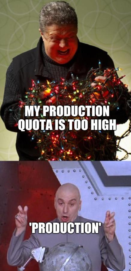 My production quota is too high; 'Production'