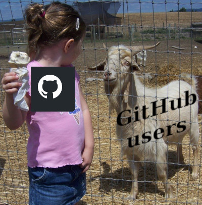 GitHub users