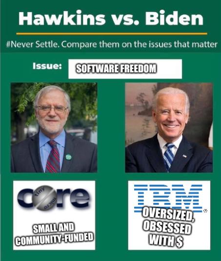 Howie Hawkins vs. Joe Biden on Software freedom: Small and community-funded, Oversized, obsessed with $