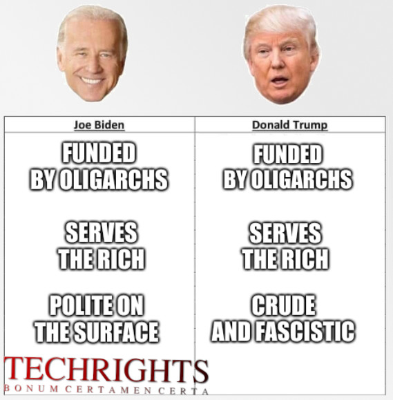 Trump-Biden Comparison: Serves the rich, funded by oligarchs, crude and fascistic, polite on the surface