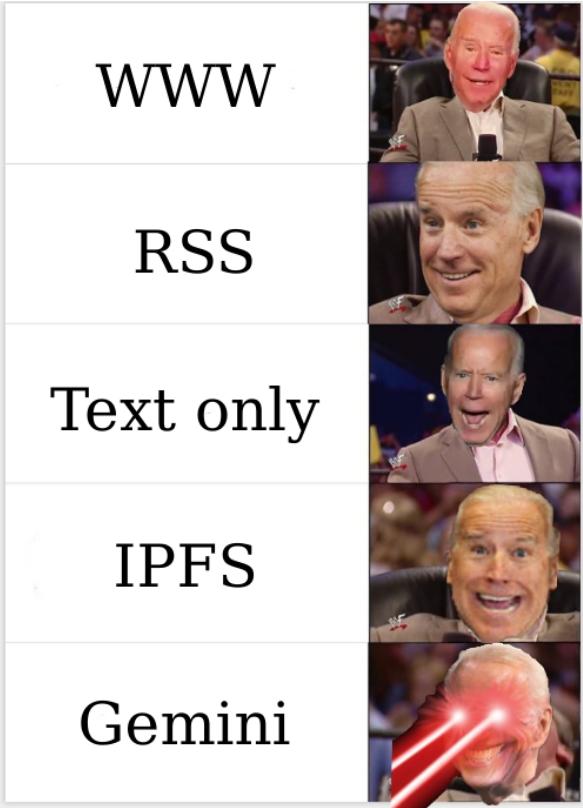 Expanding Biden: WWW, RSS, Text only, IPFS, Gemini