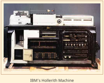 IBM tabulation