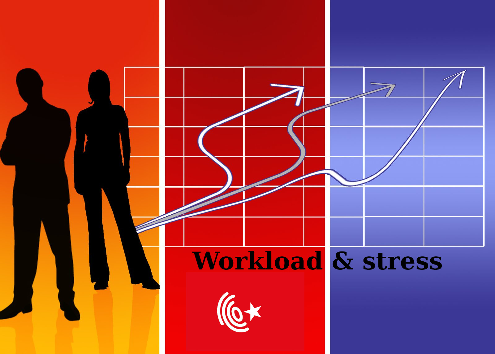 Workload & stress