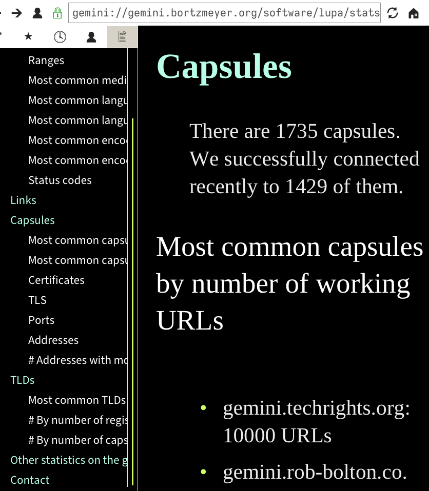 Gemini capsules at 1,735