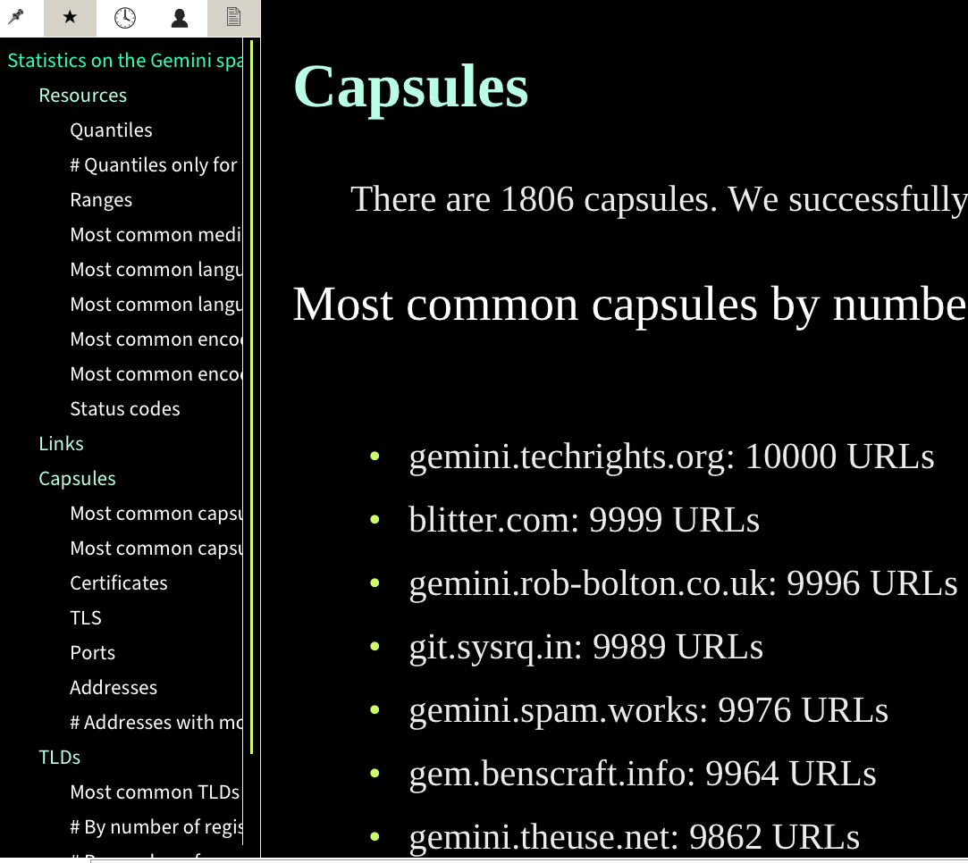 Gemini capsules count