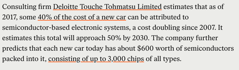 Consulting firm Deloitte Touche Tohmatsu Limited estimates that as of 2017, some 40% of the cost of a new car can be attributed to semiconductor-based electronic systems, a cost doubling since 2007. It estimates this total will approach 50% by 2030. The company further predicts that each new car today has about $600 worth of semiconductors packed into it, consisting of up to 3,000 chips of all types.