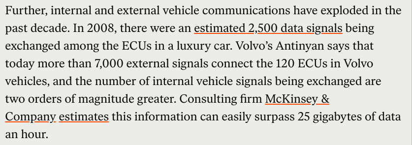 Further, internal and external vehicle communications have exploded in the past decade. In 2008, there were an estimated 2,500 data signals being exchanged among the ECUs in a luxury car. Volvo’s Antinyan says that today more than 7,000 external signals connect the 120 ECUs in Volvo vehicles, and the number of internal vehicle signals being exchanged are two orders of magnitude greater. Consulting firm McKinsey & Company estimates this information can easily surpass 25 gigabytes of data an hour.