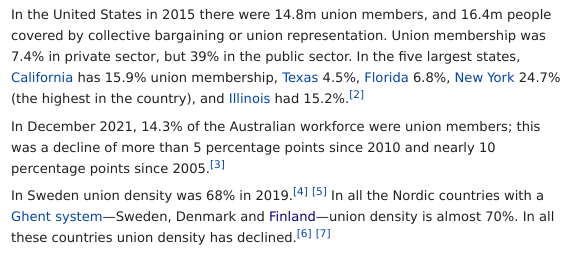 Union density defined