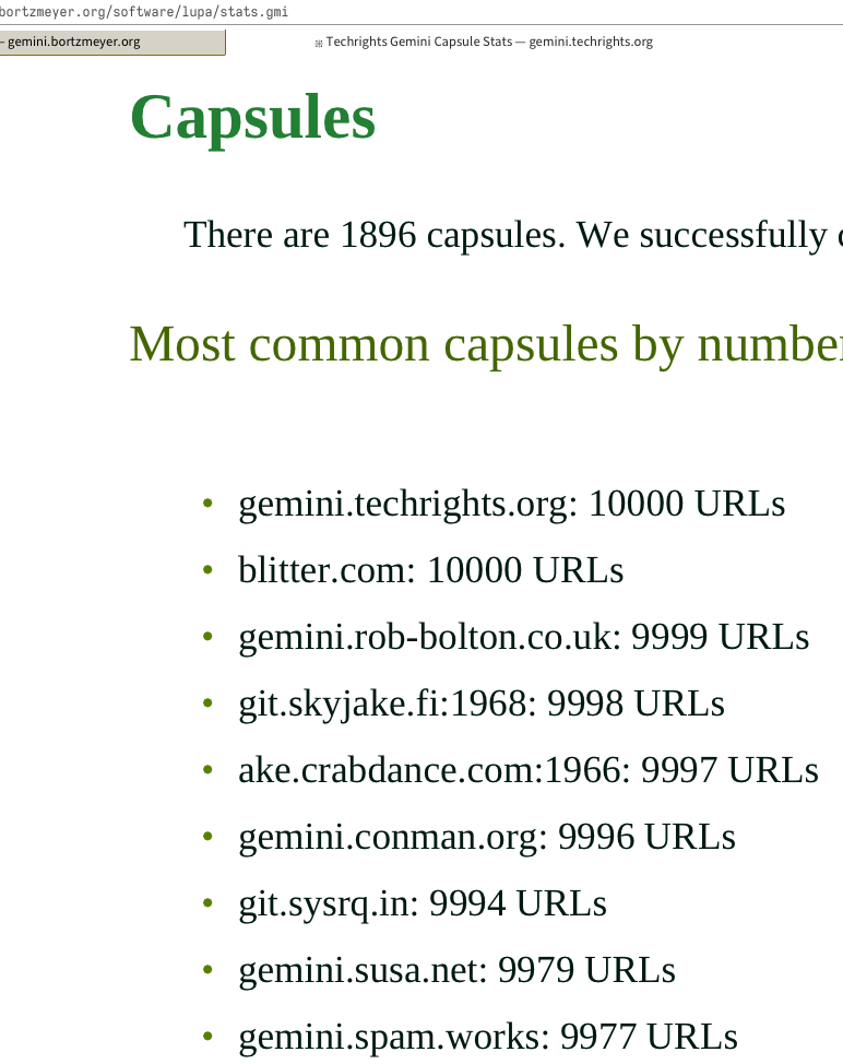 Capsules at 1900 over gemini//