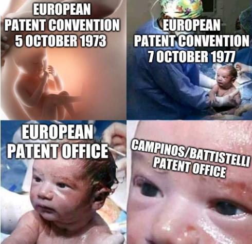 European Patent Convention 5 October 1973; European Patent Convention 7 October 1977; European Patent Office; Campinos/Battistelli Patent Office