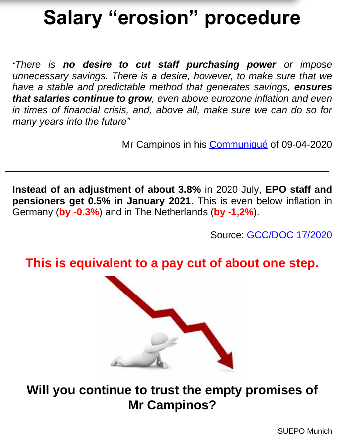Salary erosion at EPO