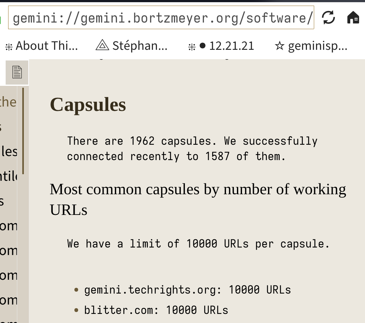 Gemini Capsules almost 2,000