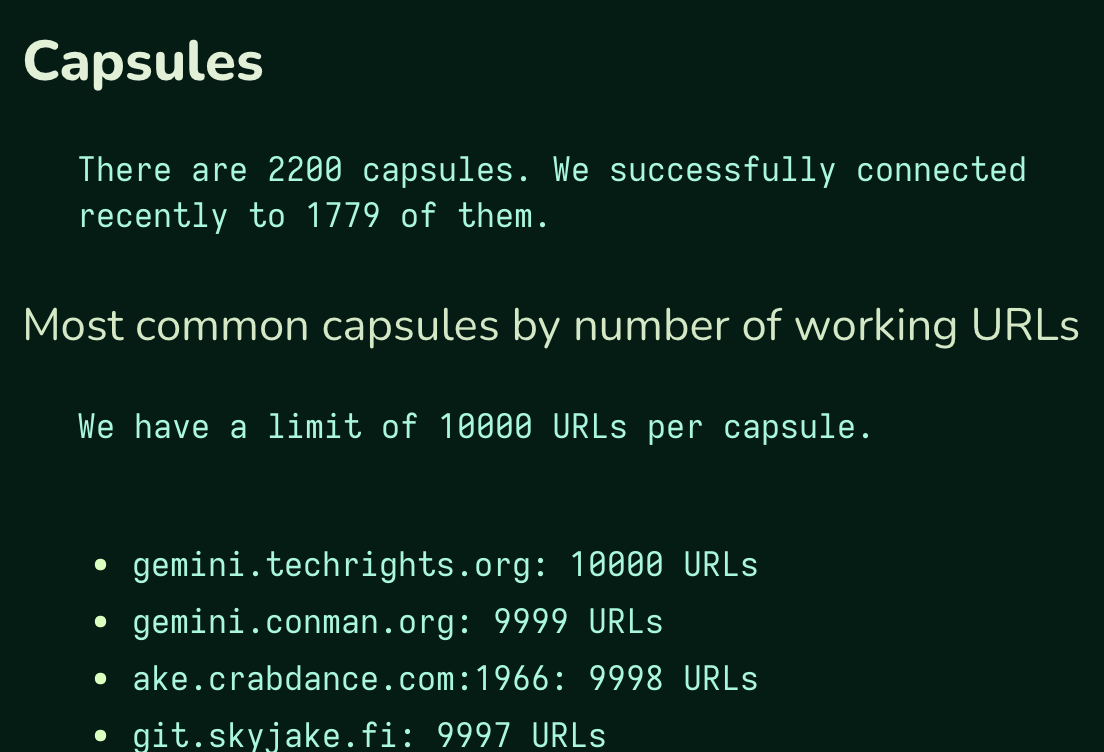 2,200 capsules