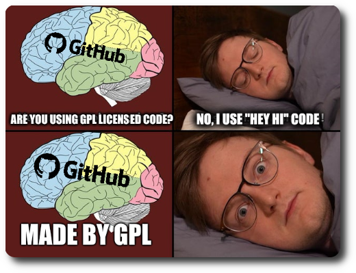 Are you using GPL Licenced code? No, I use 'Hey Hi' code; Made by GPL