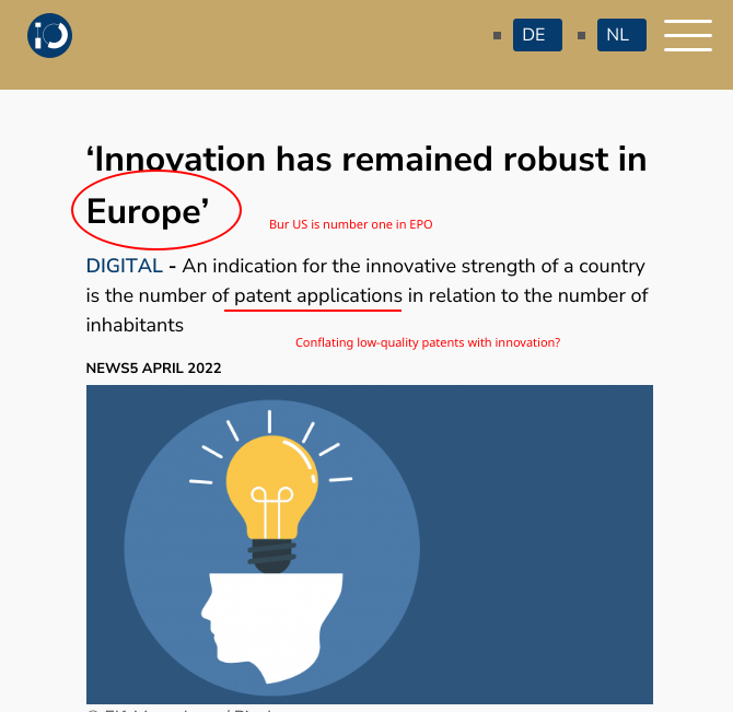 ‘Innovation has remained robust in Europe’: Bur US is number one in EPO; Conflating low-quality patents with innovation?