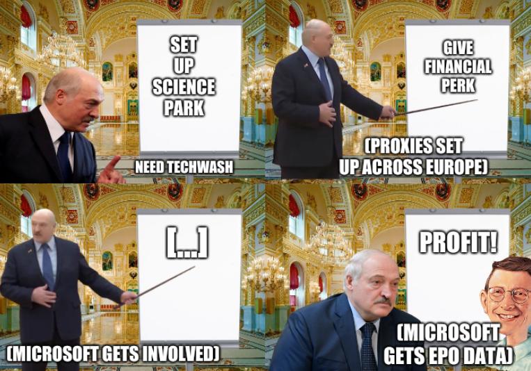Lukashenko's Plan: Set up science park (need techwash); Give financial perk (proxies set up across Europe); [...] (Microsoft gets involved); Profit! (Microsoft gets EPO data)