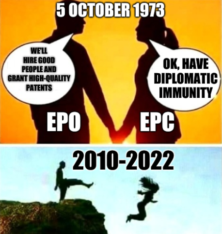 5 October 1973; EPO and EPC: We'll hire good people and grant high-quality patents; OK, have diplomatic immunity... 2010-2022