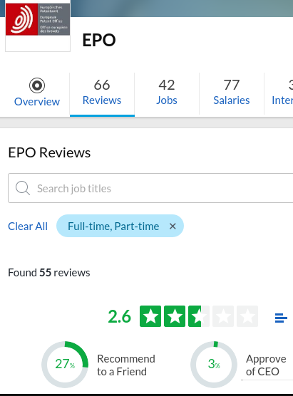 EPO at Glassdoor